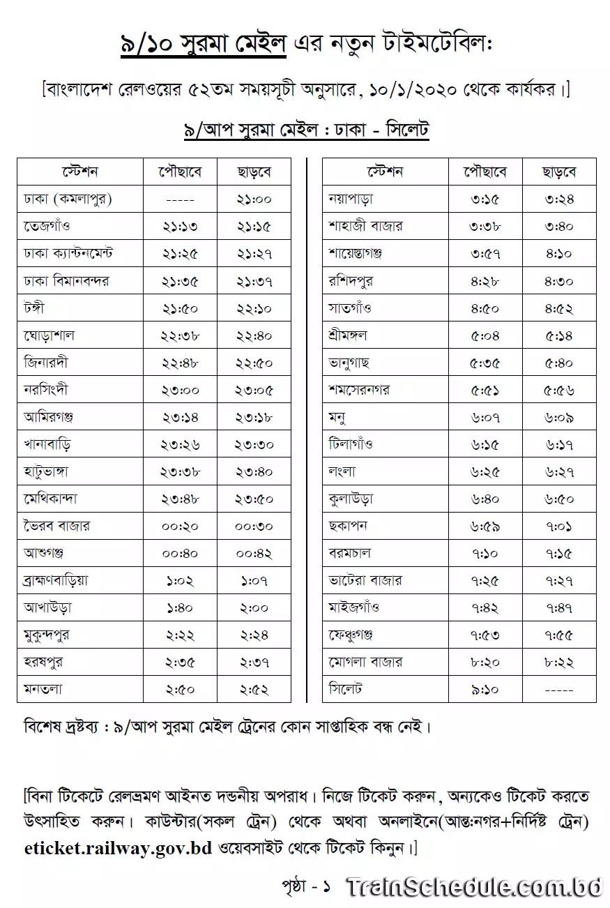 Surma Mail Train Schedule