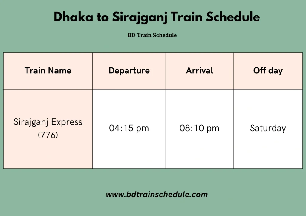 Dhaka to Sirajganj Train Schedule